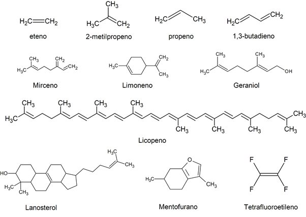 20 Examples Of Alkenes Examples Lab