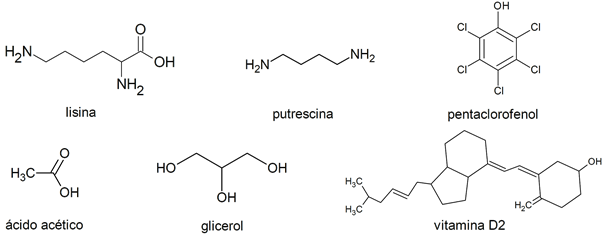 Chemical compounds