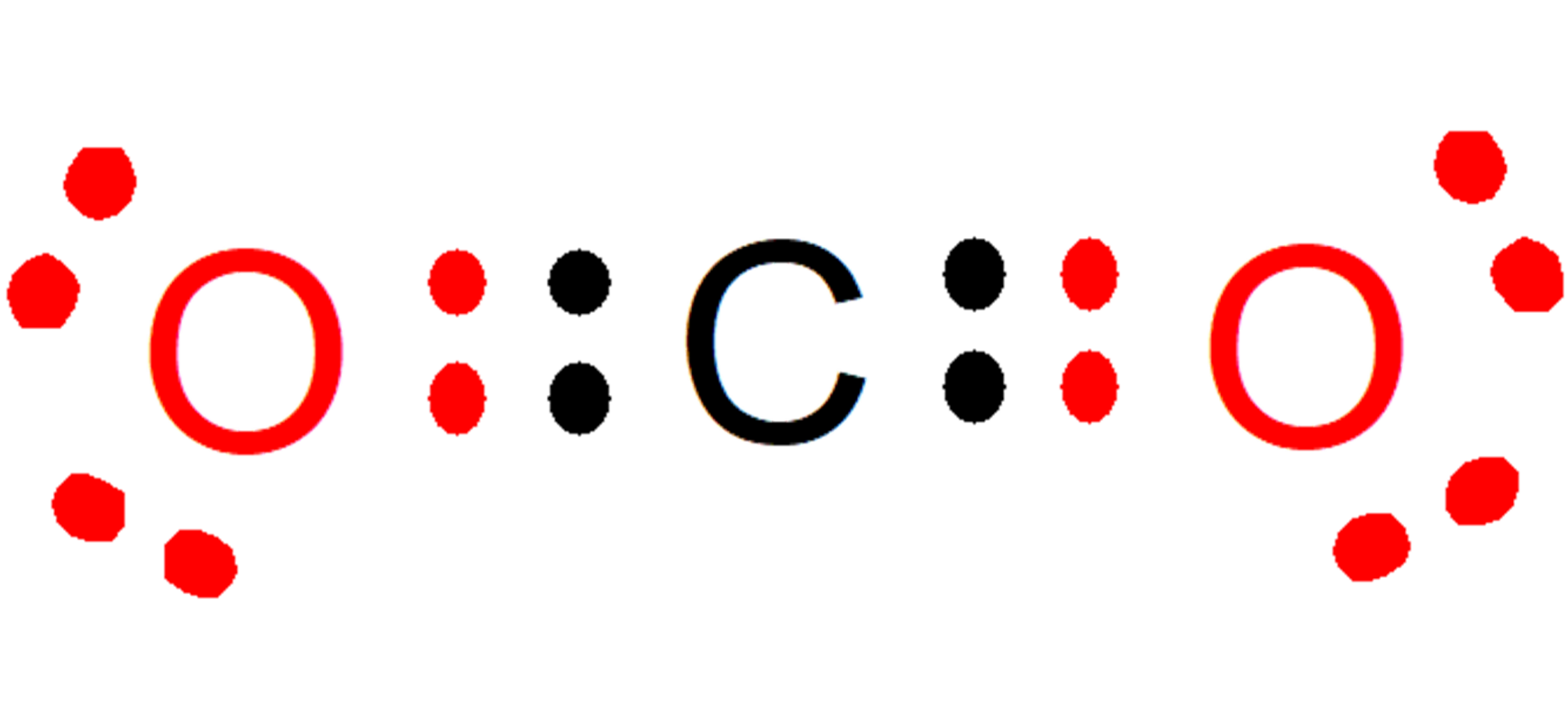 chemistry-examples-lab