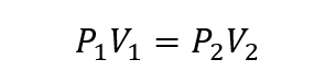 20 Examples of Ideal Gas and Real Gas